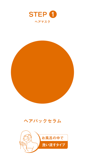 ヘアマスク ヘアパックセラム お風呂の中で 洗い流すタイプ